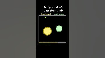 Circles try the buffs #square #simulation #coding #battle #1v1