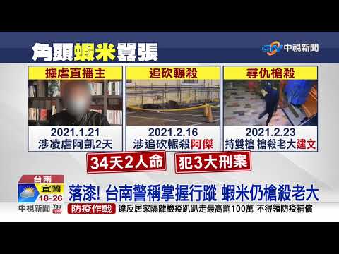 角頭"蝦米"超狠! 擄虐直播主.輾殺同梯.槍殺老大│中視新聞 20210224