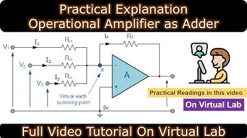 Virtual Lab Practical Explanation of Adder Circuit using Op-amp
