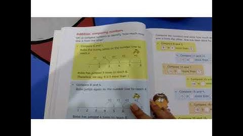 Countdown Class 1 chp 3 (Comparing numbers +review )