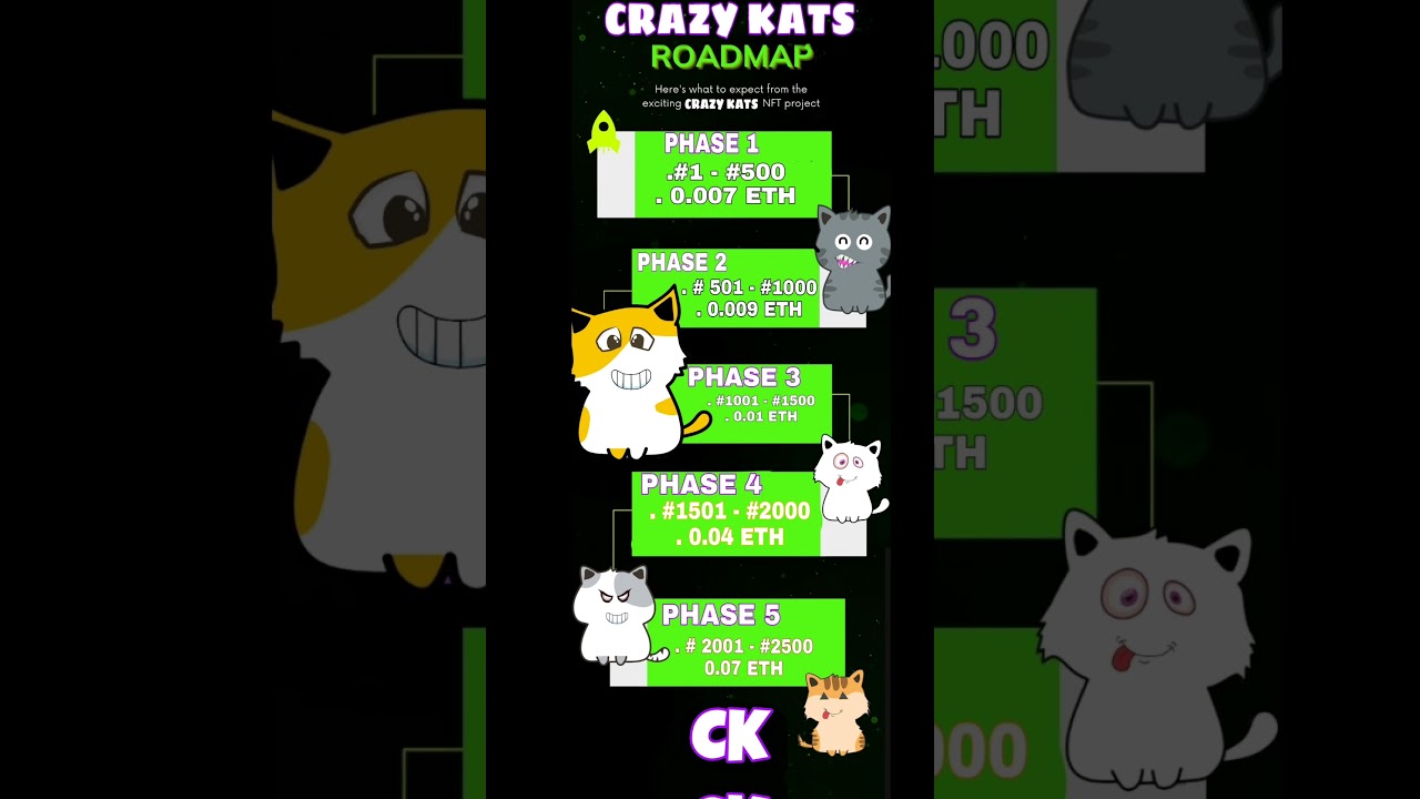 CrazyKats NFT🐾 | 