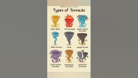 🌪️ Types Of Tornado 🥶 Part 1 #shorts #tornado #firetornado