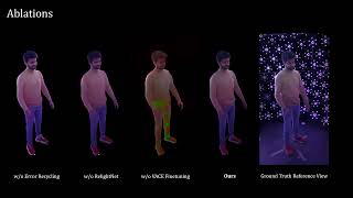 [ECCV 2026] Generative Relightable Avatars