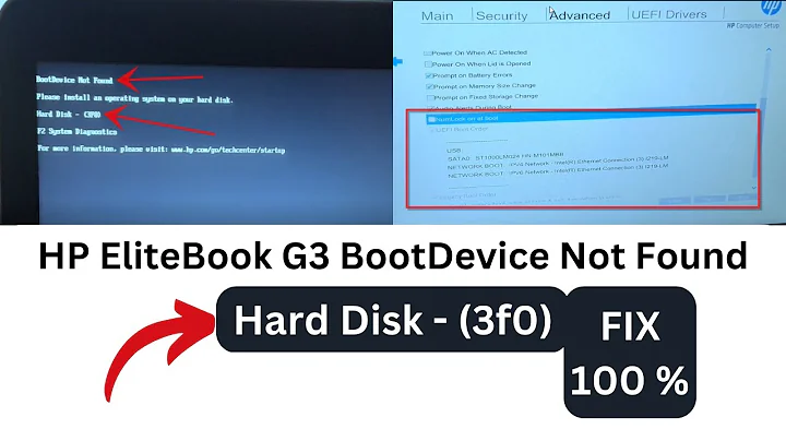 ✔️HP BOOT DEVICE NOT FOUND PROBLEM FIX | HP (3F0) FIX