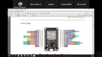 การสร้างระบบควบคุมด้วย ESP32 + Nextion TFT Touch Screen รุ่นที่ 2 ครั้งที่ 2