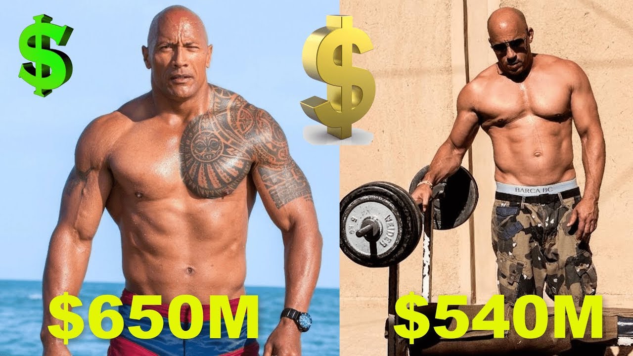Top 10 Richest Actors in The World 2018
