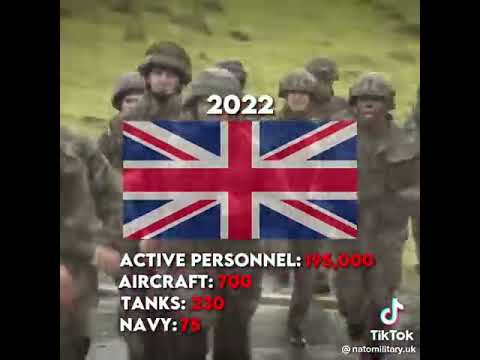 Now Vs Then Comparison Edit British Army 