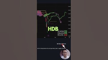 Nhận định xu hướng hôm nay cổ phiếu MSB HDB VIB hỗ trợ kháng cự điểm mua bán t+ ngắn trung dài hạn