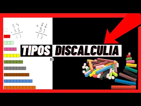 ¿Cuáles son los TIPOS de DISCALCULIA? Te contamos todo acerca de sus características y EJEMPLOS.