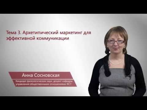 3. Архетипический маркетинг