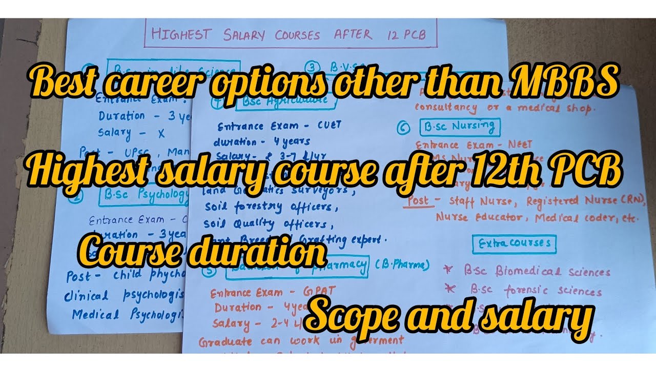 best career options after 12th PCB other than MBBS 👍 - YouTube