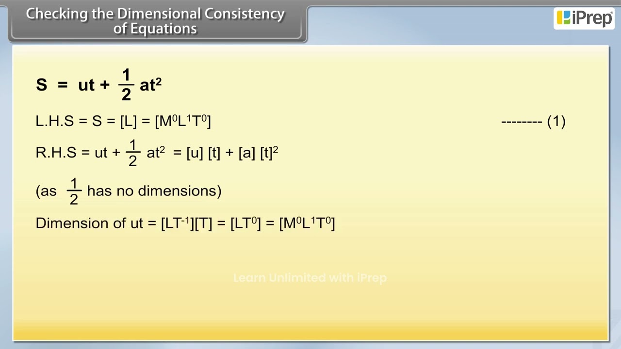 Checking The Dimensional Consistency of Equations | Units and measurements | Physics| Class 11th |