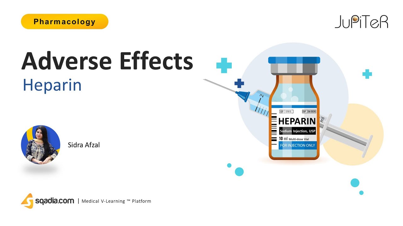 Heparin Mechanism of Action | Adverse Effects