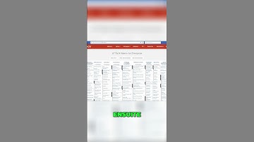 Hackers: Le Manuel Secret Qu