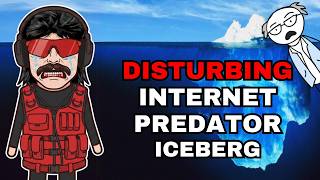 The Disturbing Internet Predator Iceberg Explained