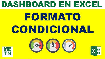 ¿Cómo hacer un dashboard en Excel? | Formato condicional | Parte 3