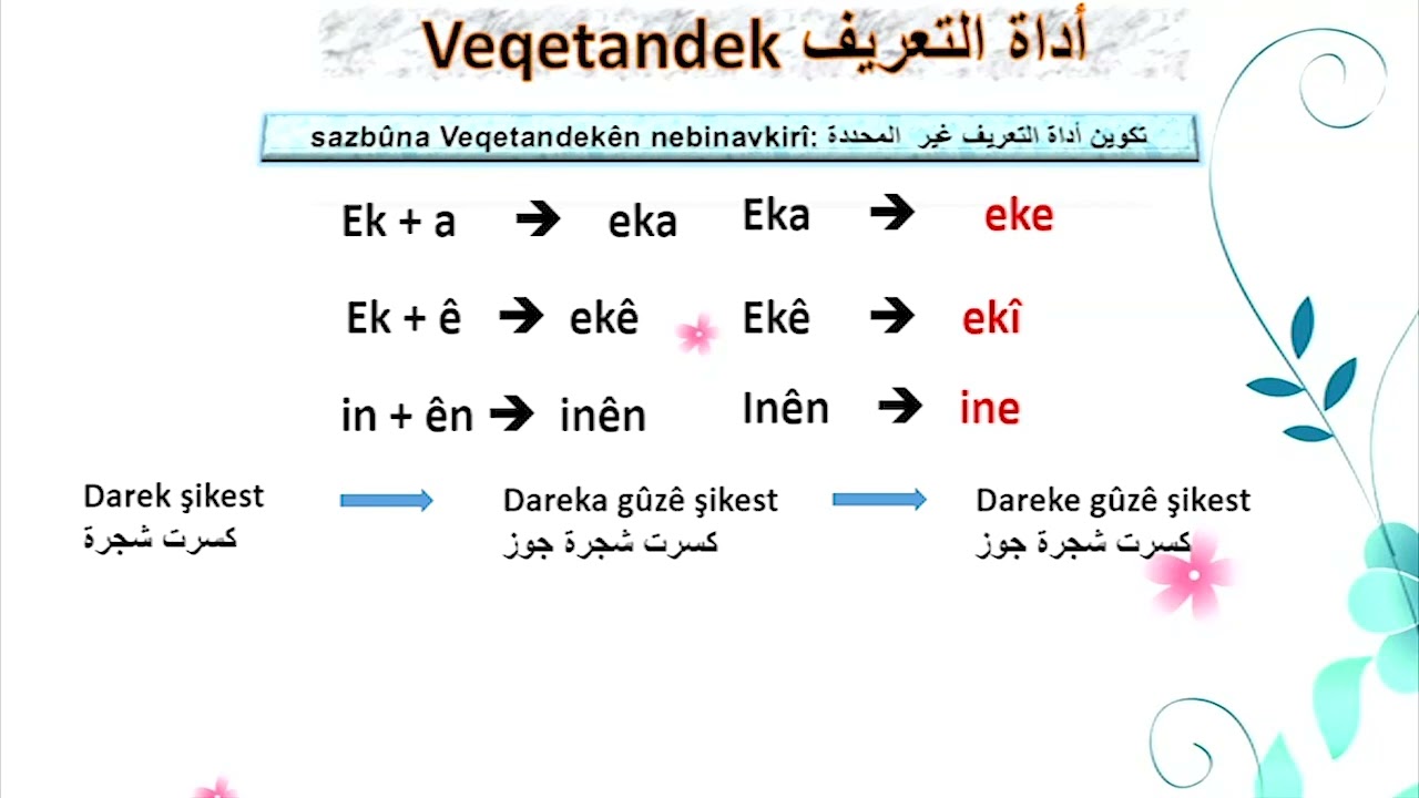 zimanê kurdî waneya 10 