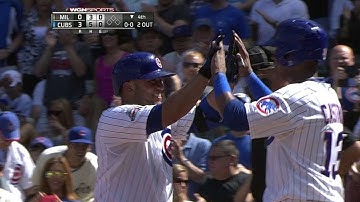 MIL@CHC: Castillo clubs a two-run shot to add to lead