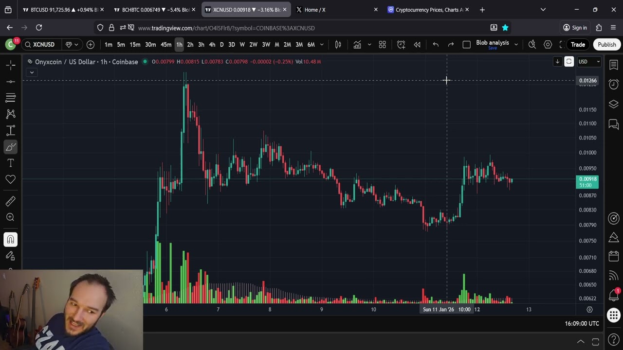 XCN OnyxCoin 2 цента и выше: FOMO!!!!!!!!!