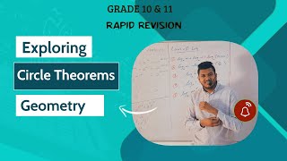 Circle Theorems | Grade 10-11 & O/L | Rapid Revision