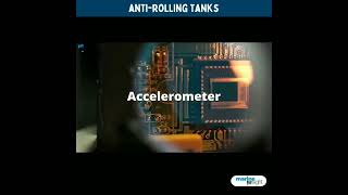 Anti-Rolling Tanks