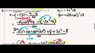 Celebrity BASIC CALCULUS DERIVATIVE WEEK 4 Tutorial #2 BISAYA Version Wealth