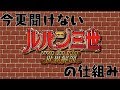 【今更聞けない】ルパン三世世界解剖の仕組み【純増５枚】