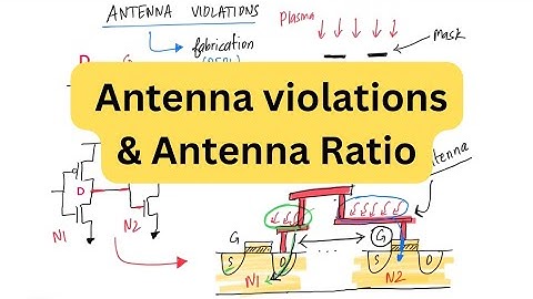 Antenna violations & Antenna Rules | VLSI Interview | Physical design | Digital logic 101 #vlsi