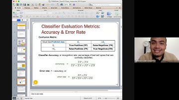 ITS665 - Evaluation for Classification Methods