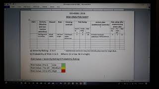 ISO 45001 - Risk Analysis Sheet