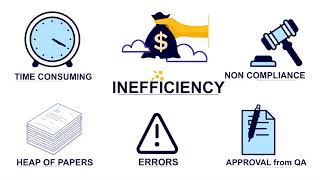 Accelerate Your HVAC Validation Journey With EAM360 Validation Add-on For Maximo