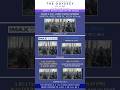 Christopher Nolan's The Odyssey Aspect Ratio Guide #nolan #odyssey #theodyssey #christophernolan