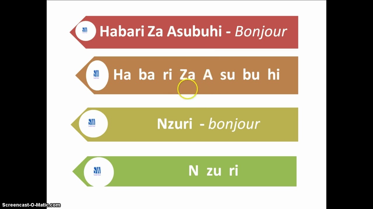 Apprennez Swahilie officielle de Tanzania, Learn  official Swahili from Tanzania