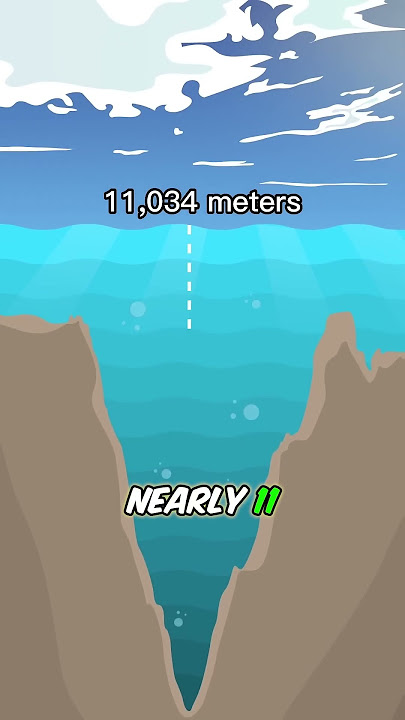 Unbelievable Facts About the Mariana Trenc