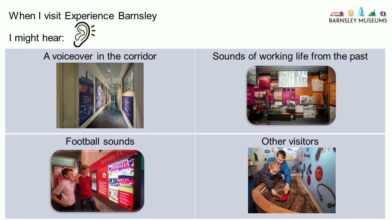 The Experience Barnsley Museum & Discovery Centre Visual Story (2023)