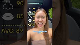 Who Has Prettier Face Score