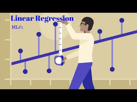 Linear Regression with Python and Pygame
