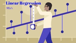Linear Regression with Python and Pygame