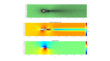 QuickerSim - Simulation of the bio-mimetic fish robot