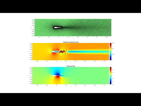 QuickerSim - Simulation of the bio-mimetic fish robot