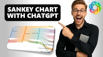 Hoe je een SANKEY-DIAGRAM bouwt in ChatGPT