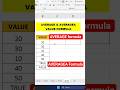 Average & Averagea formula in excel | Average formula in excel | Averagea formula in Excel. #excel