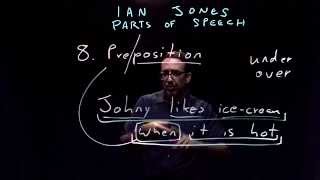 Parts of Speech | Part 8 of 10: Prepositions