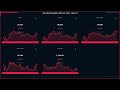 India Market Update | Nifty 50 -0.64% | June 20