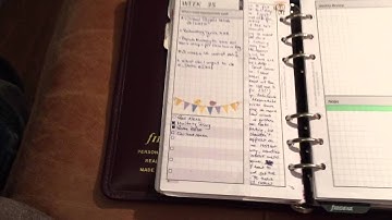 Warning! Beginner - Filofax Personal Part 3: DIYFish Inserts