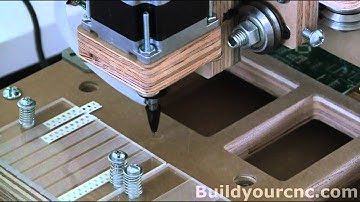 redFrog Software And Calibration Of All Axis 12/21