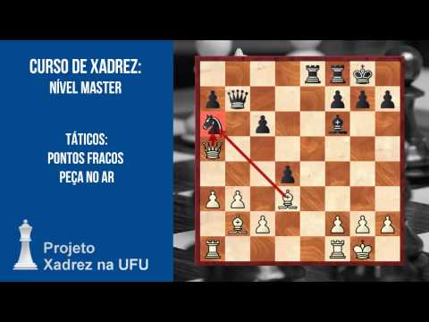 Pontos fracos - Peça no ar