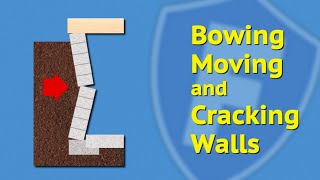 Fortress Invisibeam Carbon Fiber / Kevlar Basement Wall Repair System