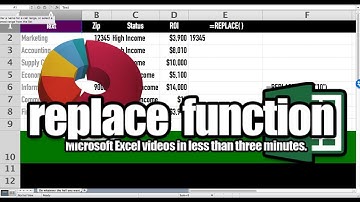 REPLACE FUNCTION EXCEL | REPLACES PART OF A TEXT STRING | Practical Excel