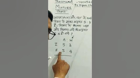 Mixture and Allegation by Nigam Chauhan Sir||#theconcept